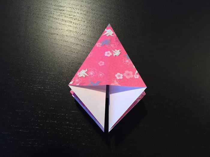 Perusmuodot origami: 