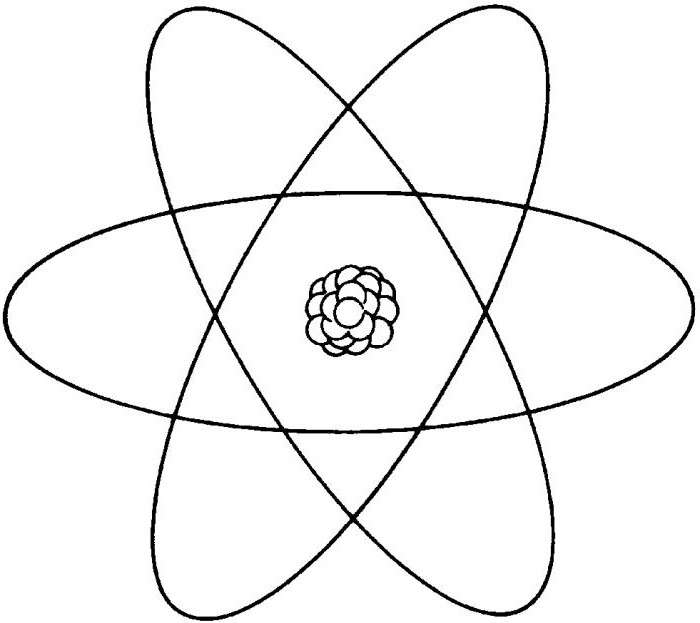 Miten tehdä atomi: yksinkertaisia ​​vinkkejä