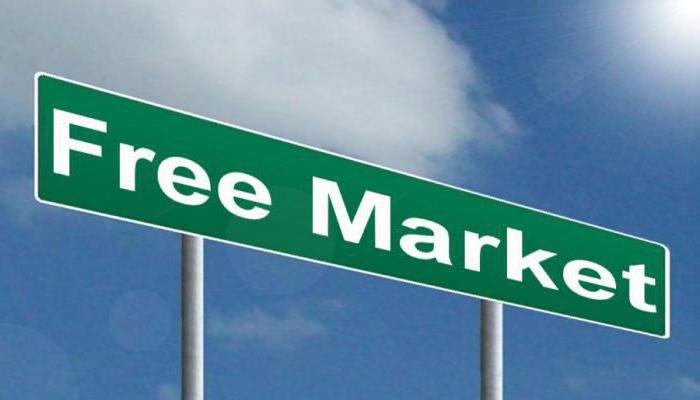 vapaiden markkinoiden perustavanlaatuisia merkkejä